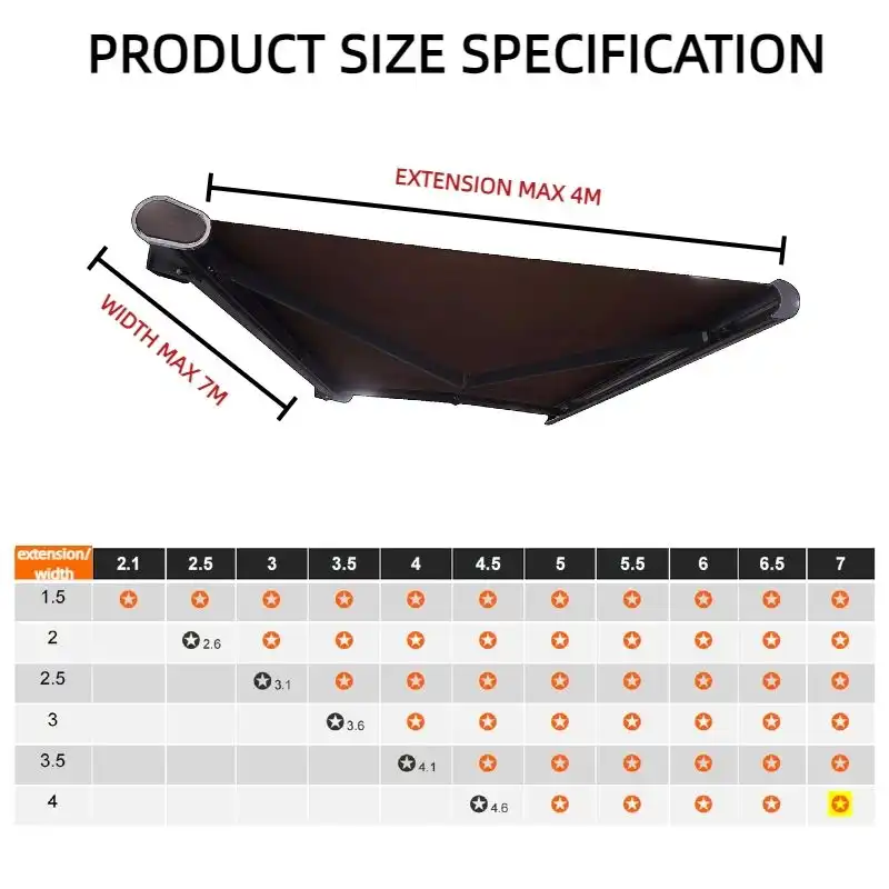 Full Cassette Awning SQC-02 (5)