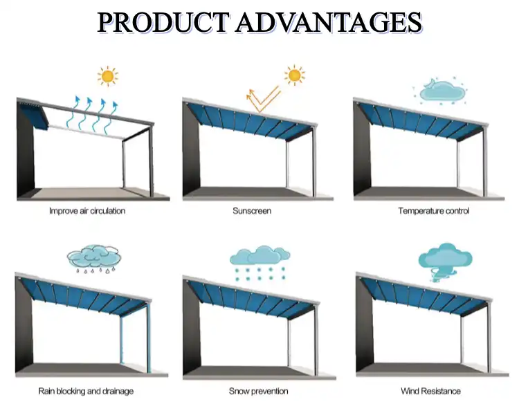 Retractable Roof SC-T900 (3)